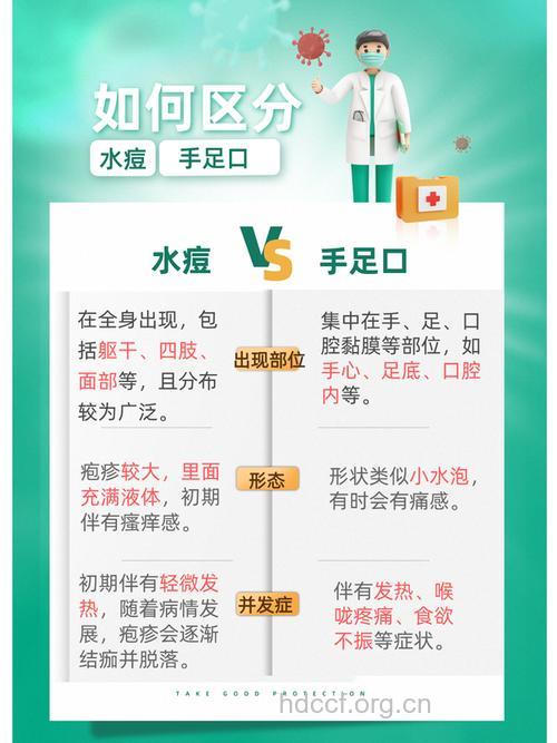 水痘 如何与手足口病鉴别
