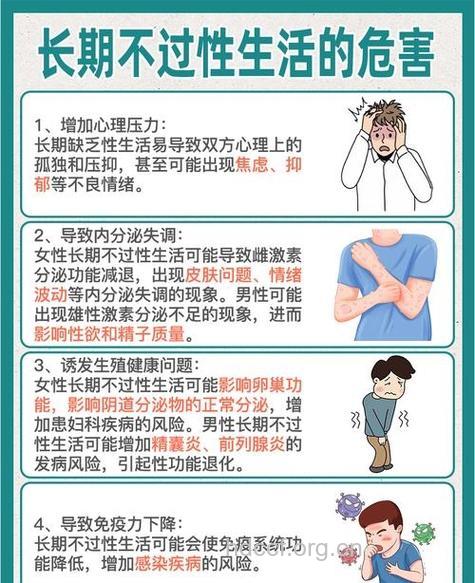 性爱对寿命的长短也有影响