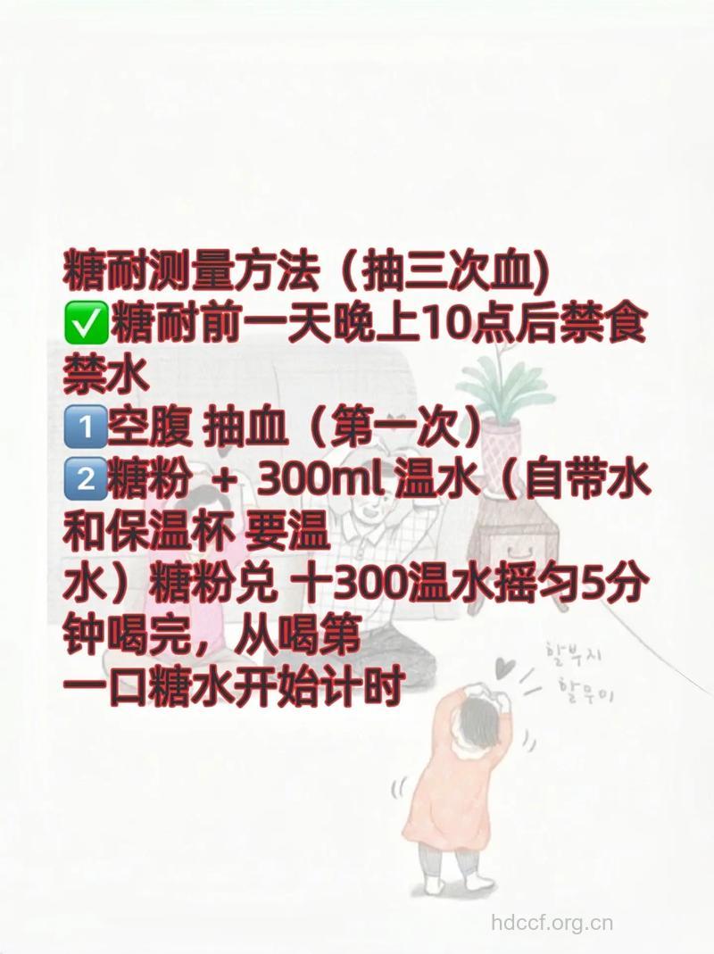 糖尿病的检测方法：糖耐量试验口服法