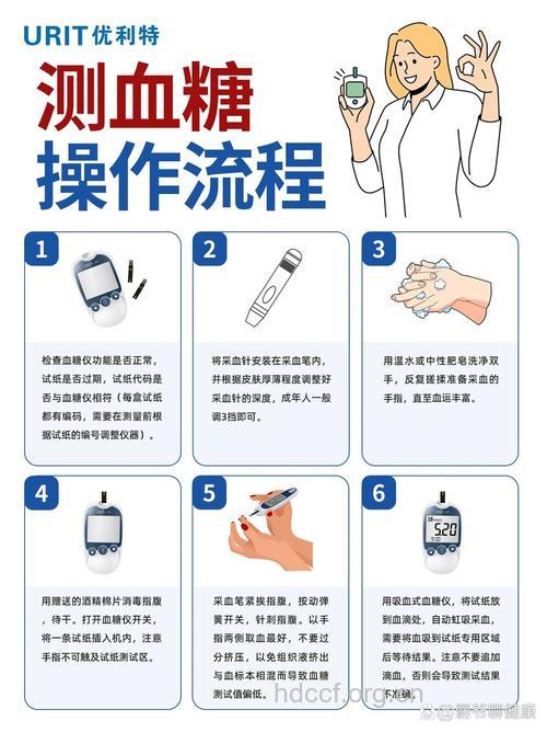 糖尿病的检测方法:糖化血红蛋白测定