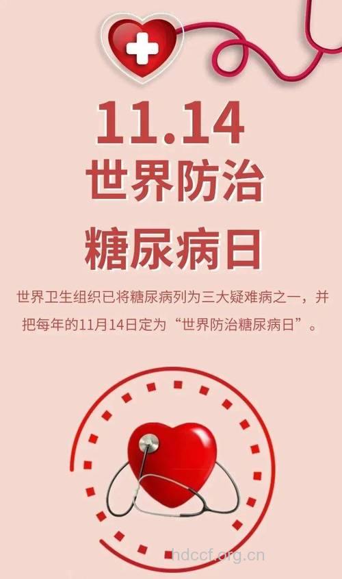 2017年联合国糖尿病日主题是什么