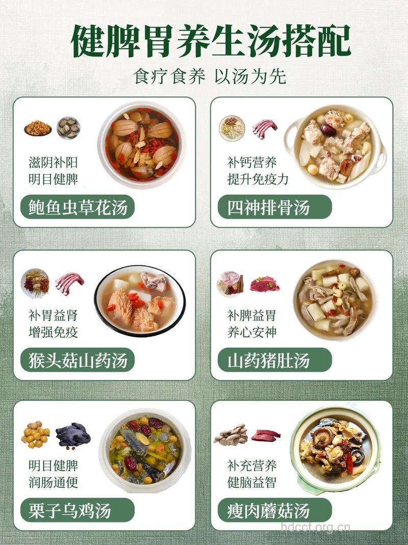 老中医教你如何吃早餐?