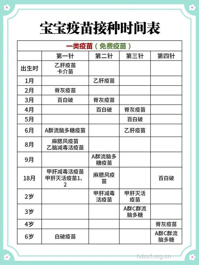 你知道什么水痘疫苗