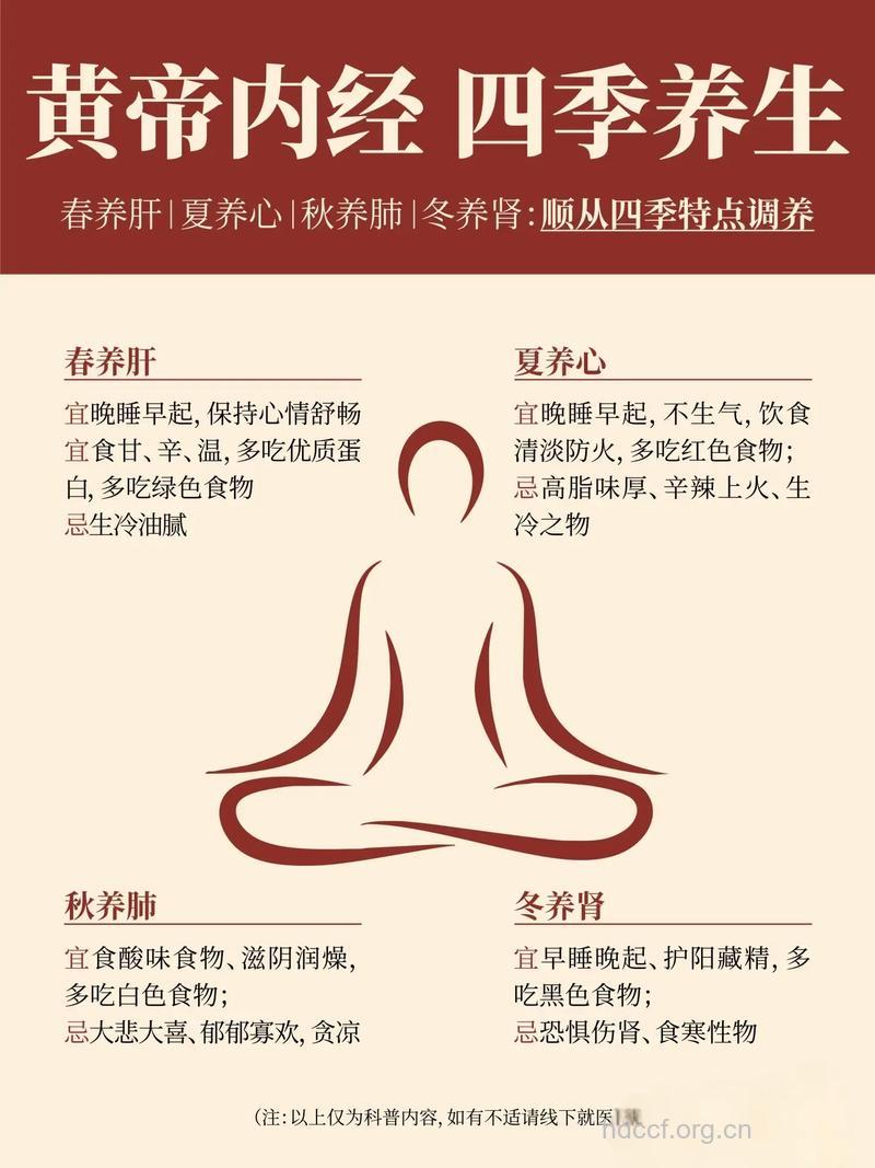 老中医四季长寿的养生秘诀