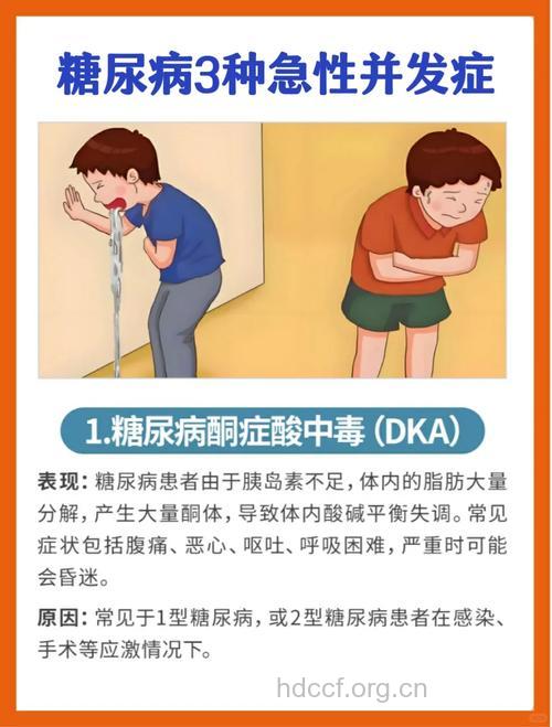 要预防糖尿病引发的尿毒症