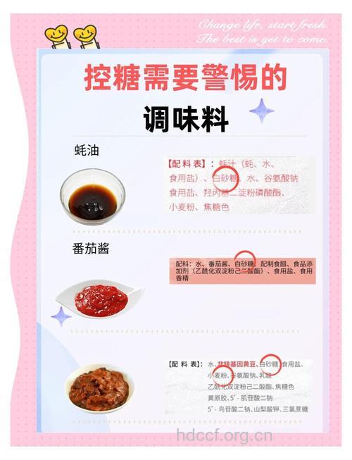生活中存在多少“隐形糖”