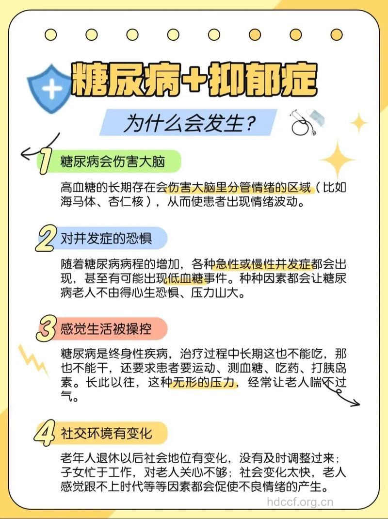 糖尿病与抑郁症息息相关