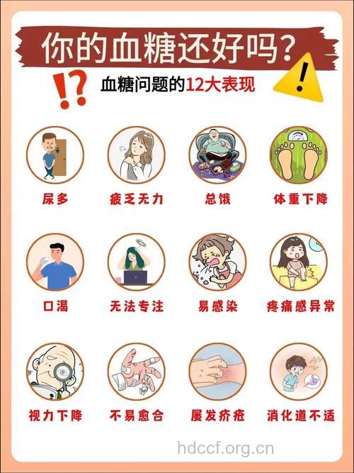 糖尿病不同的症状表现