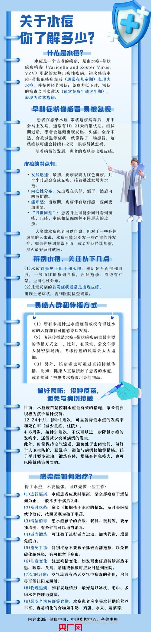 中西医研究水痘各执己见