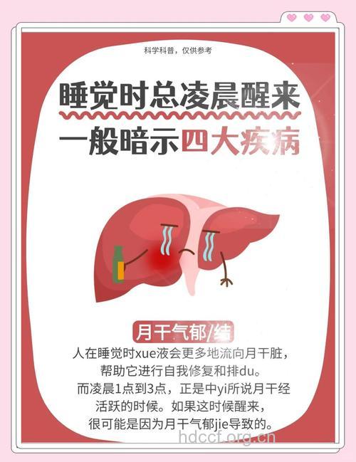 起床后这4个症状要小心