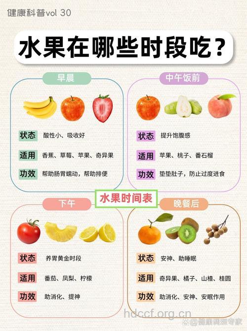 水果是要饭前吃还是饭后吃