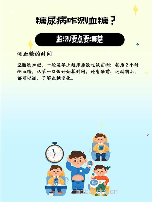 测测你是糖尿病前期患者吗