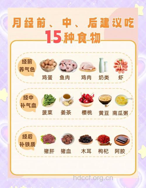 女性经期宜多吃的5种食物