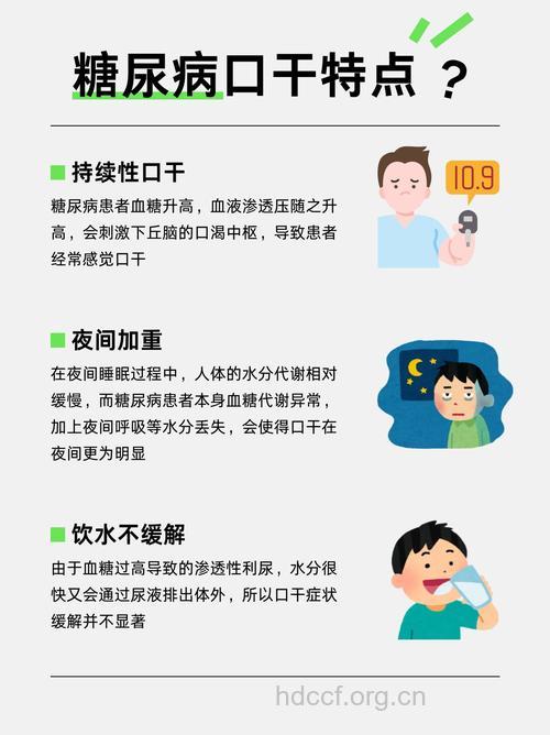 糖尿病导致口干口臭