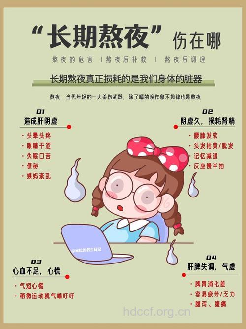 小心！经常熬夜容易得糖尿病