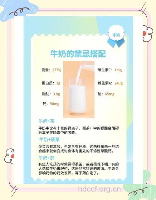 必看 牛奶的搭配禁忌