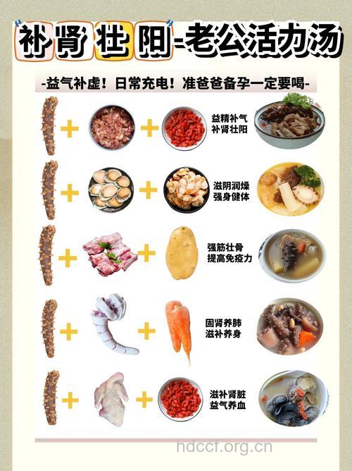 新婚男性要如何食疗补肾?