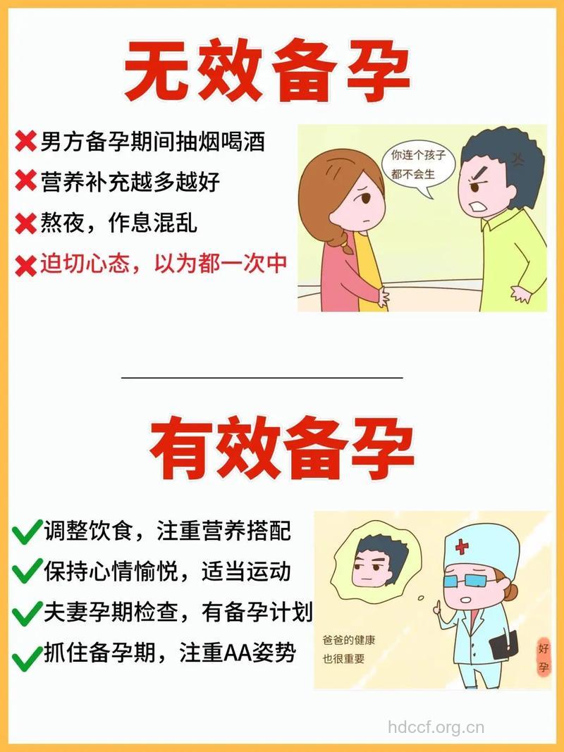 糖尿病夫妻要如何备孕