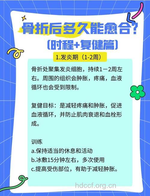 减肥手术会增加骨折风险