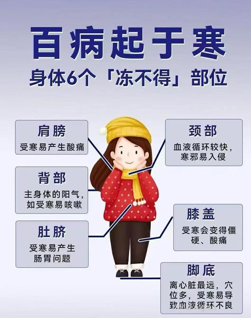 冬季千万不可冻着的三个部位