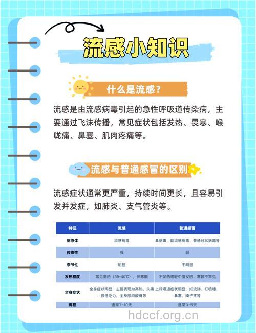 香港爆发禽流感 生活中如何预防禽流感？