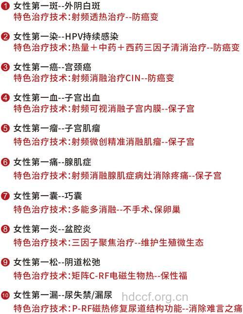 性爱有助女性延缓衰老！
