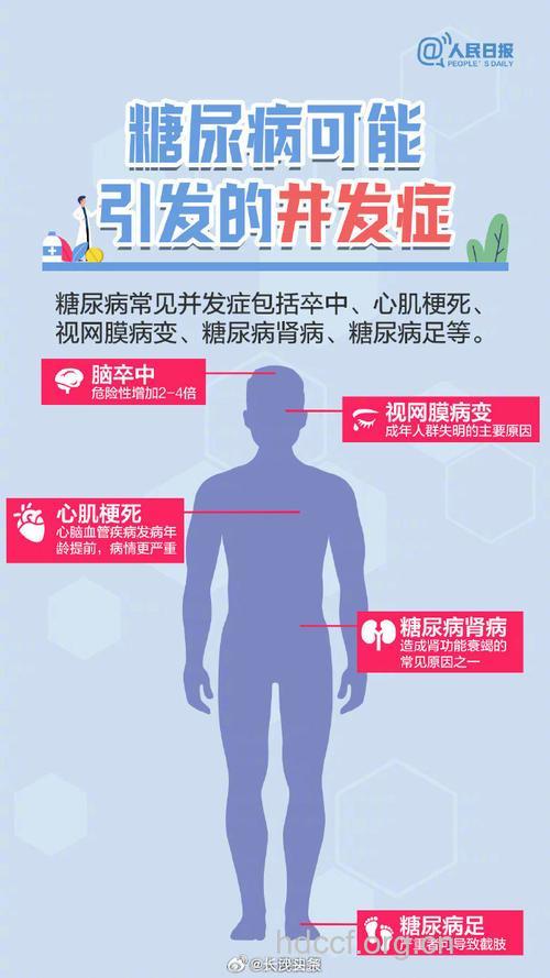 上班族更易患糖尿病吗