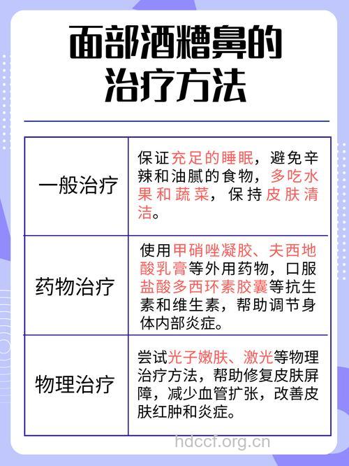 怎么做好预防保健酒渣鼻呢?
