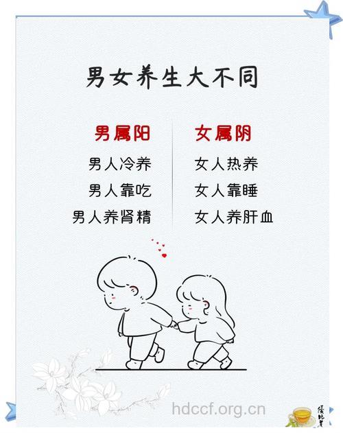 中医强调男女两性养生有别