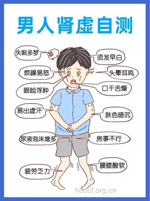 男性肾虚的3大苦恼