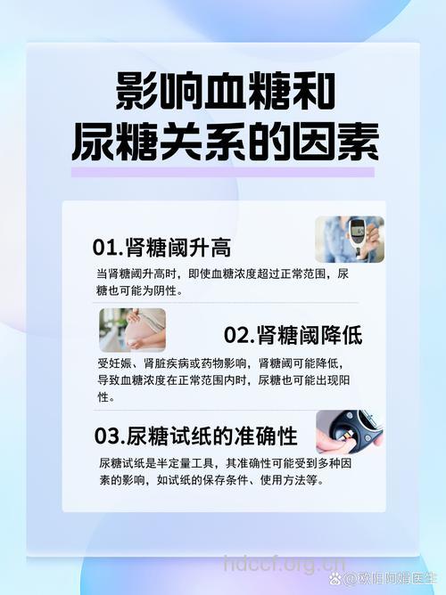 血糖和尿糖的关系