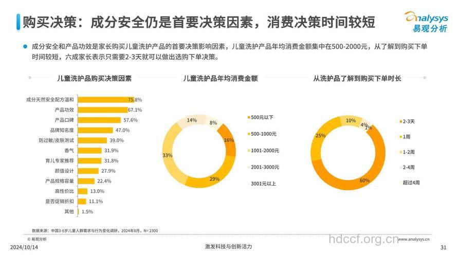 不宜吃辣的七大人群