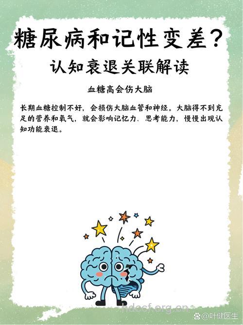 记忆力衰退是糖尿病症状吗