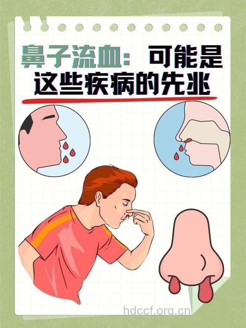 冬季经常鼻出血是糖尿病吗