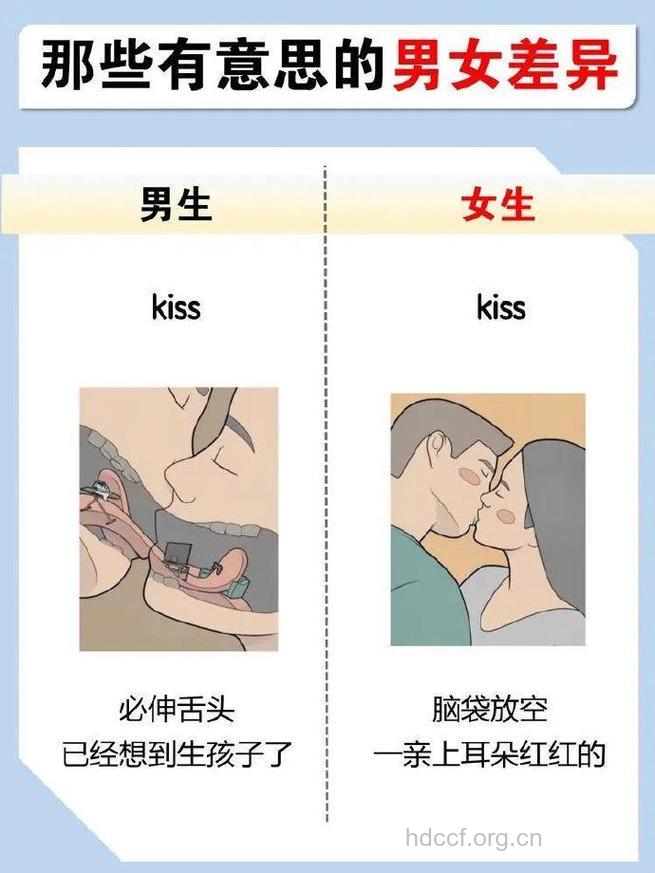 千万不可接吻的9类人