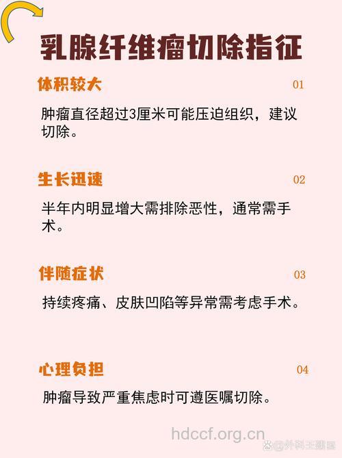 女性乳腺纤维腺瘤如何治疗