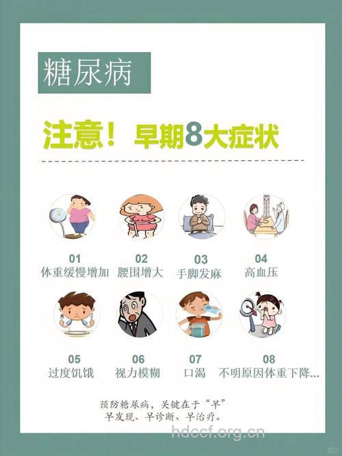 糖尿病的症状什么呢