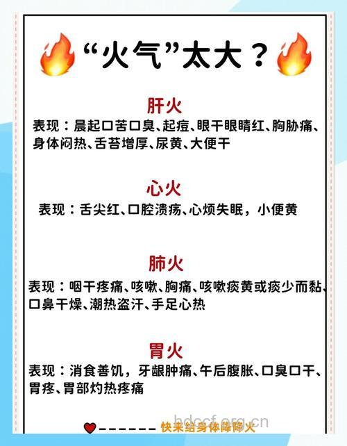 秋季火气大如何降火？