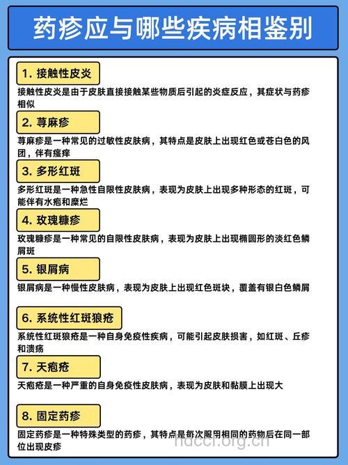 教你如何识别危险药疹