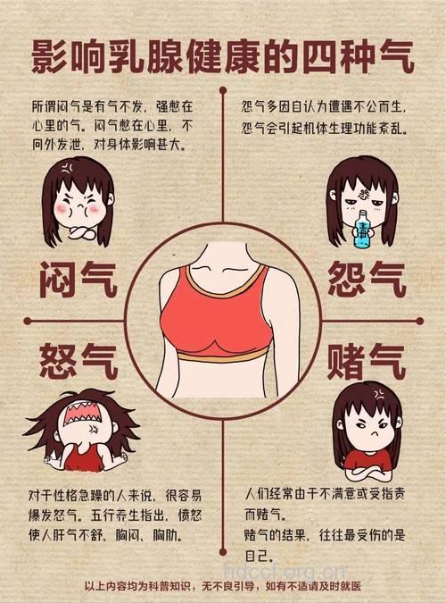 女性爱生气的8大危害