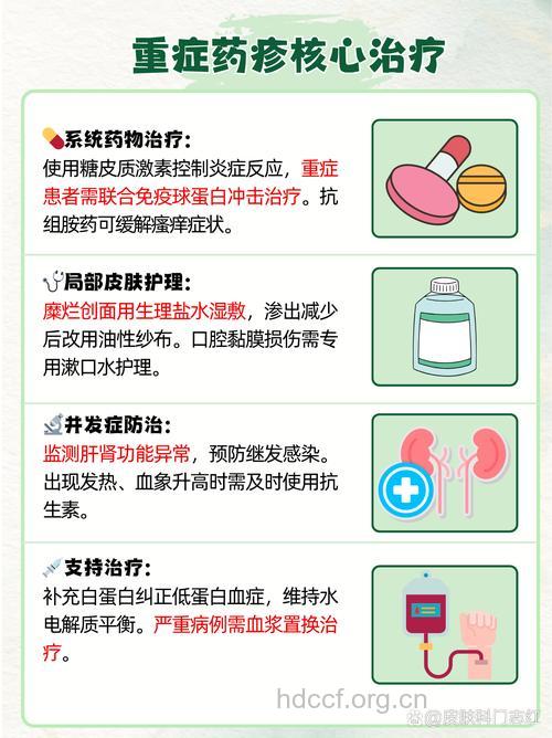 重症药疹患者的护理有哪些？