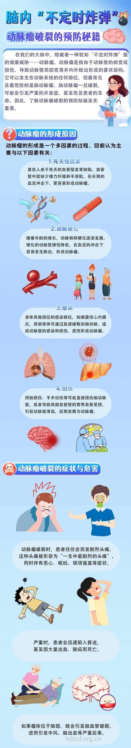 脑血管瘤要怎么预防