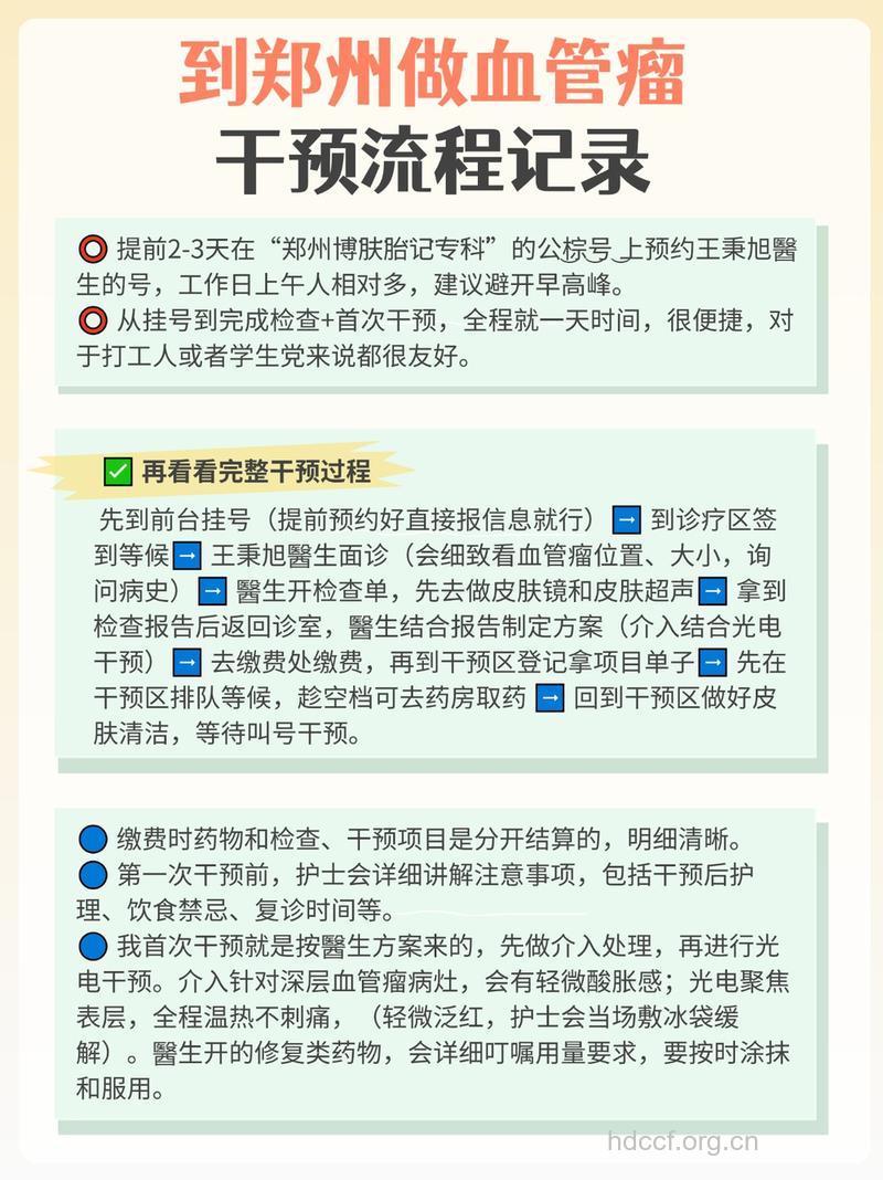 血管瘤治疗前需要做哪些检查