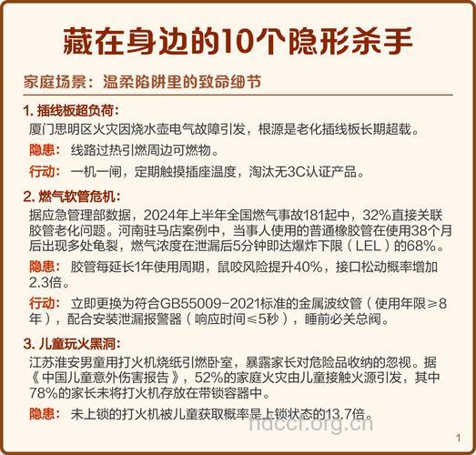 怎么预防隐藏在身边的致癌杀手