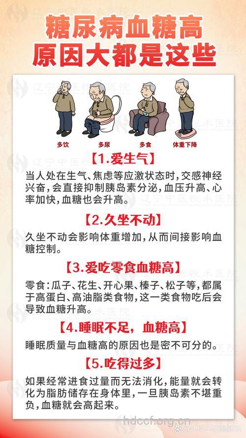 血糖升高的原因是什么