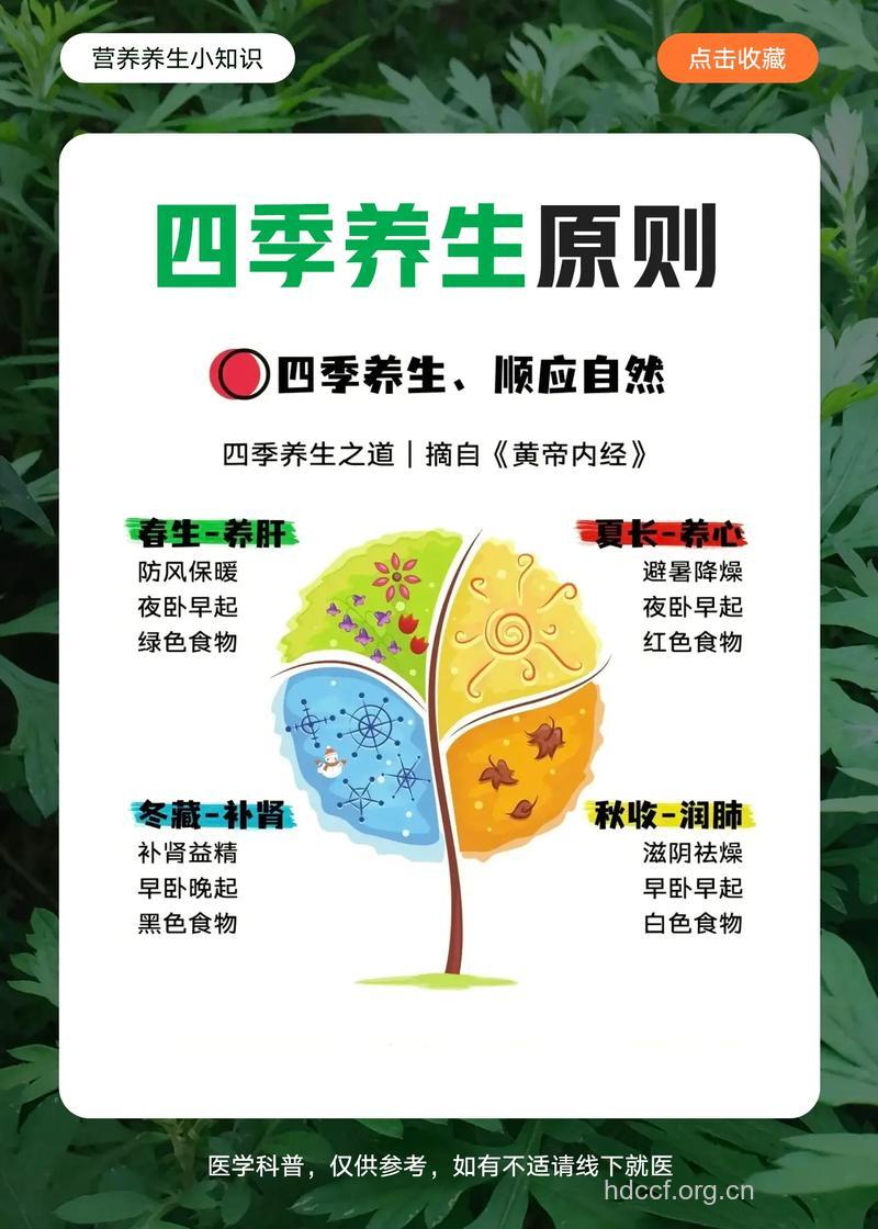 房事养生 四季有别