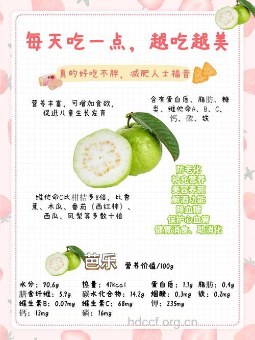 番石榴果的功效与作用