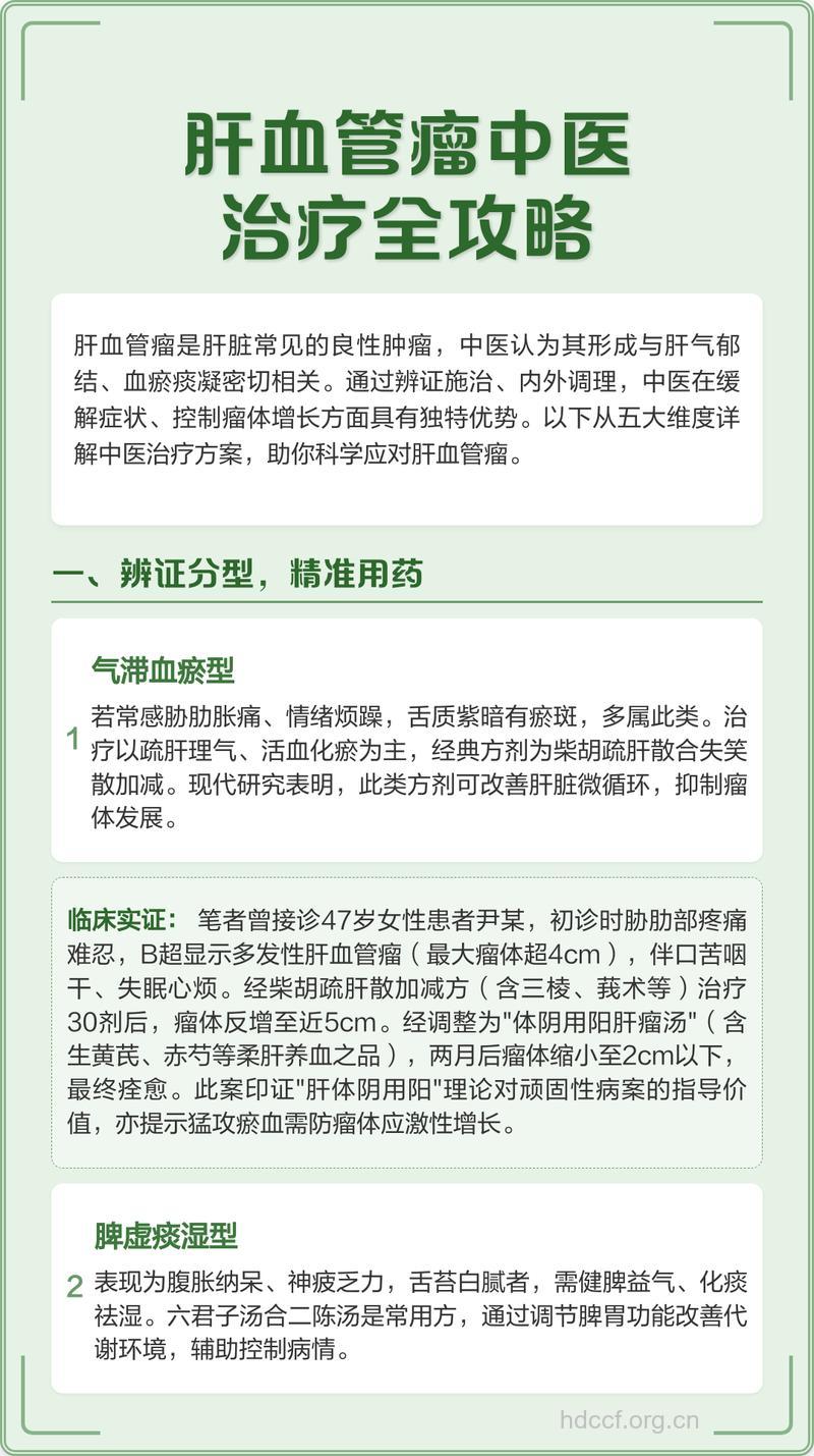中医如何治疗肝血管瘤