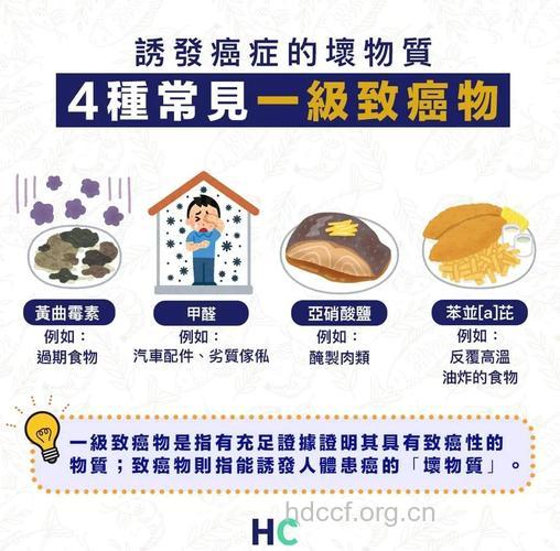 生物性致癌因素有哪些