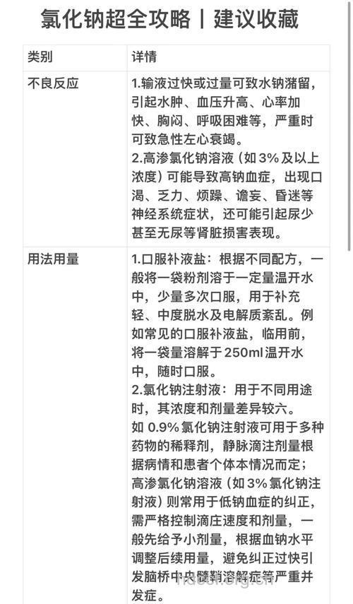 氯化物可能诱发哪种癌症